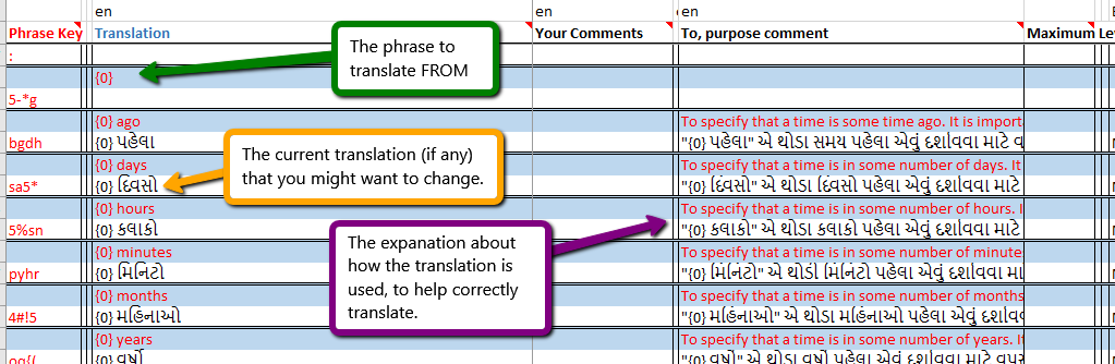 Excel Sheet Translation Guidelines